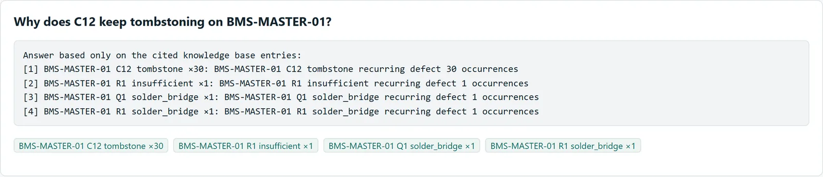 A knowledge-base answer panel answering a question about a generic board and listing the four knowledge-base entries it cites.